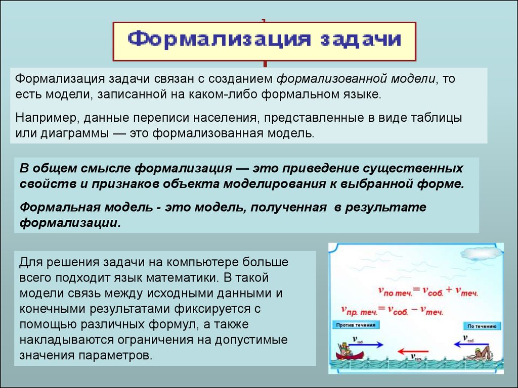 Этапы моделирования - презентация онлайн