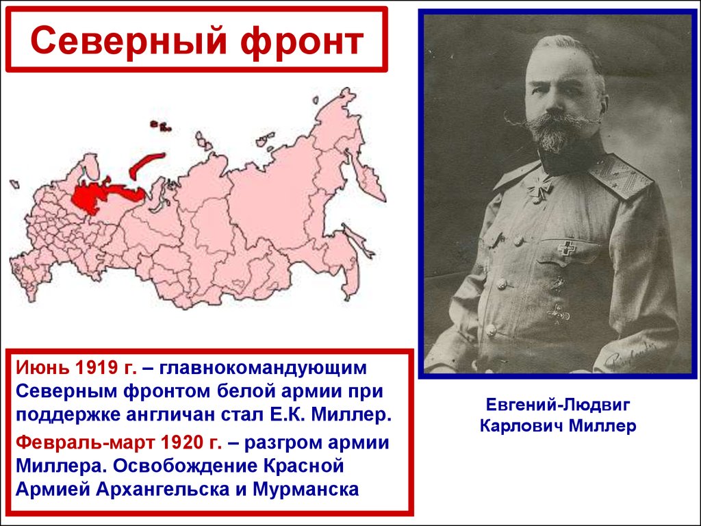 Белая армия фронты. Северный фронт армии Миллера 1919.