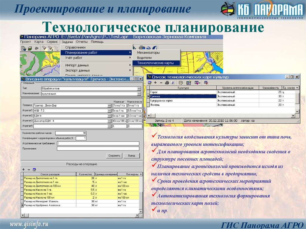 Технологическое планирование. Технологический план проекта. Технологический план работы. Технологическая планирования работ.