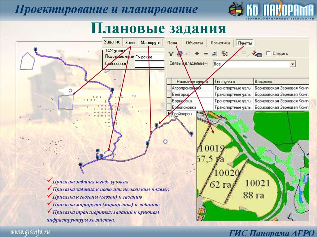 Маршрут задание. Задачи на маршрут. Зоны на маршруте. Маршрут поле.