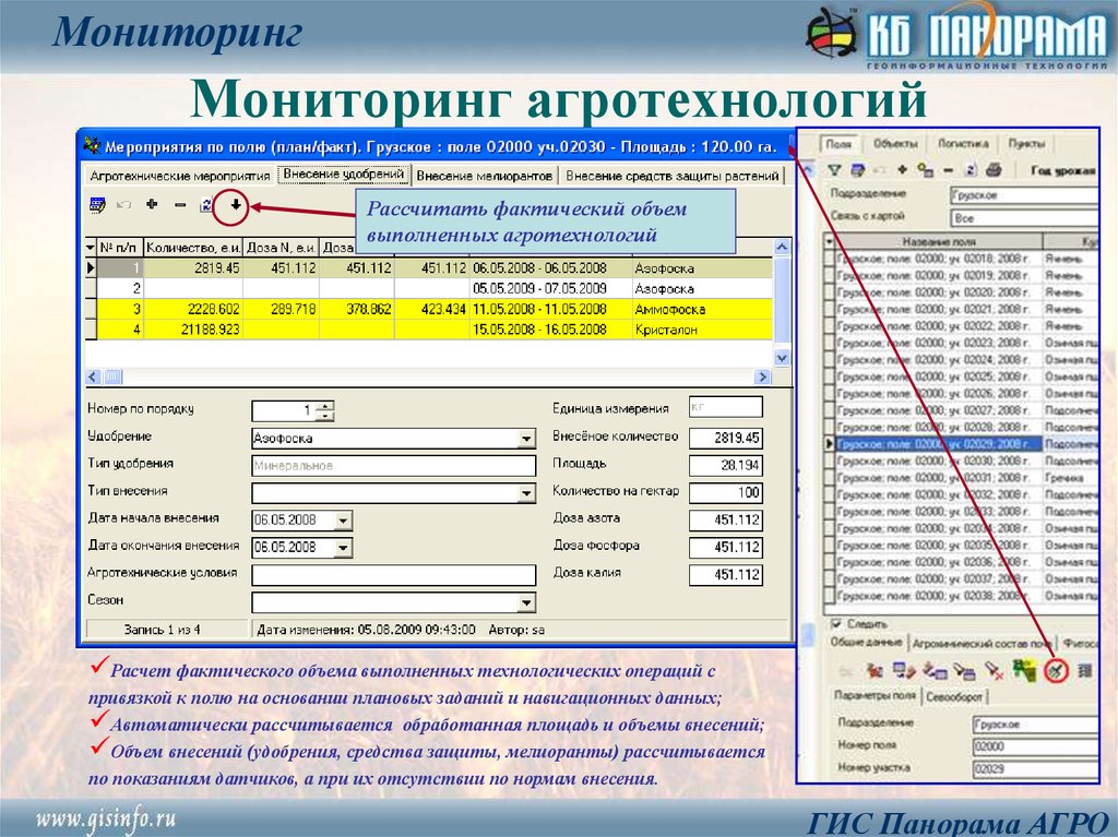 Гис мониторинг товаров. Расчетный мониторинг. Программы для учета и использования земель.