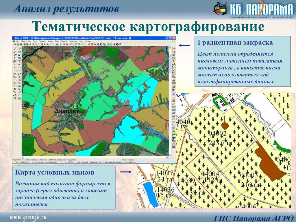 Тематической является карта