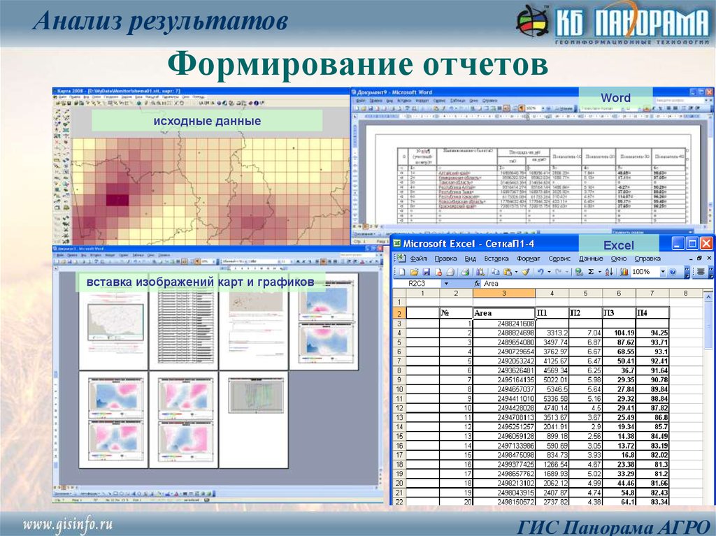 В чем суть технологии вставки рисунков в таблицу