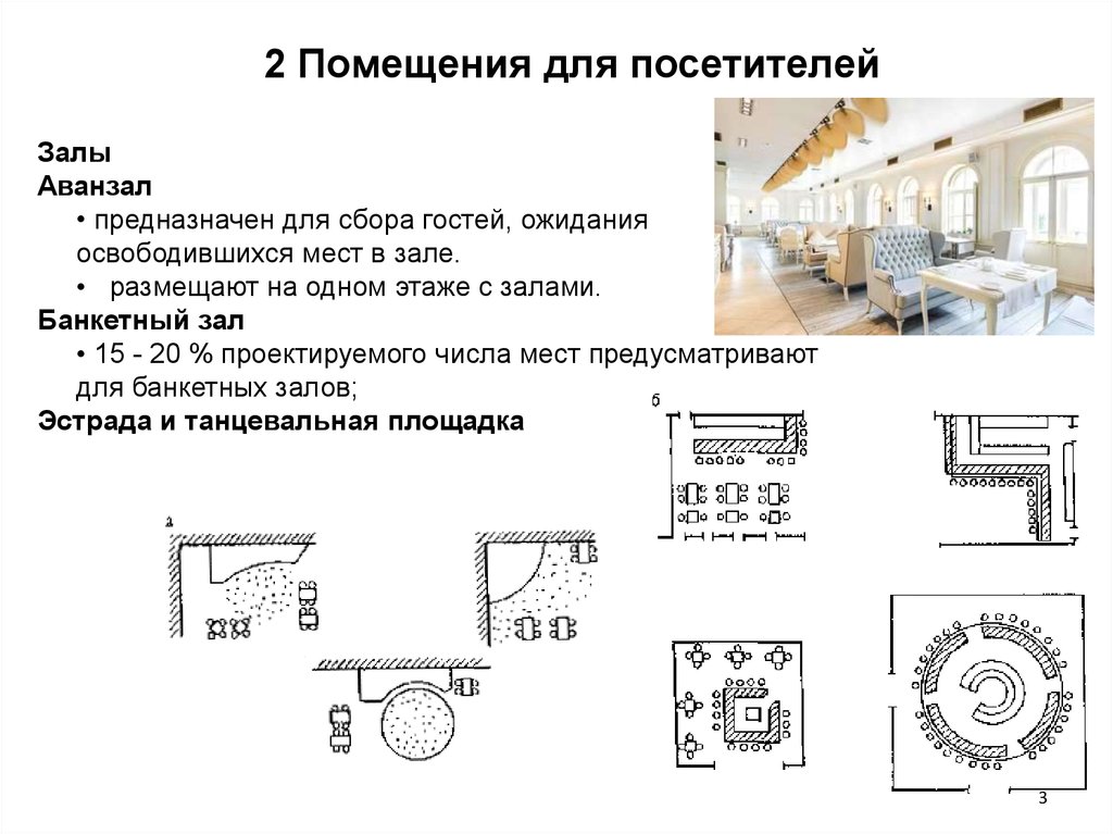 Для помещений предназначенных для. Объемно-планировочное решение зданий гостиниц. Планировочное решение банкетного зала. Объемно-планировочное решение зданий гостиничных предприятий. Объёмно-планировочное решение зальное.