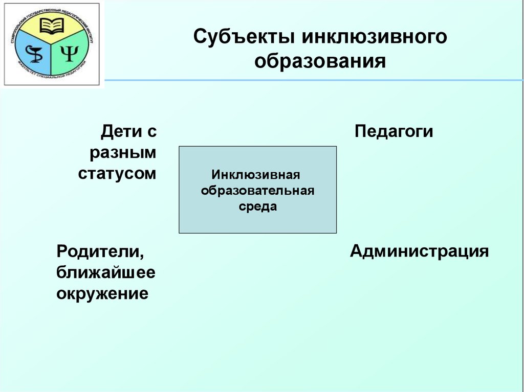 Инклюзивная среда это