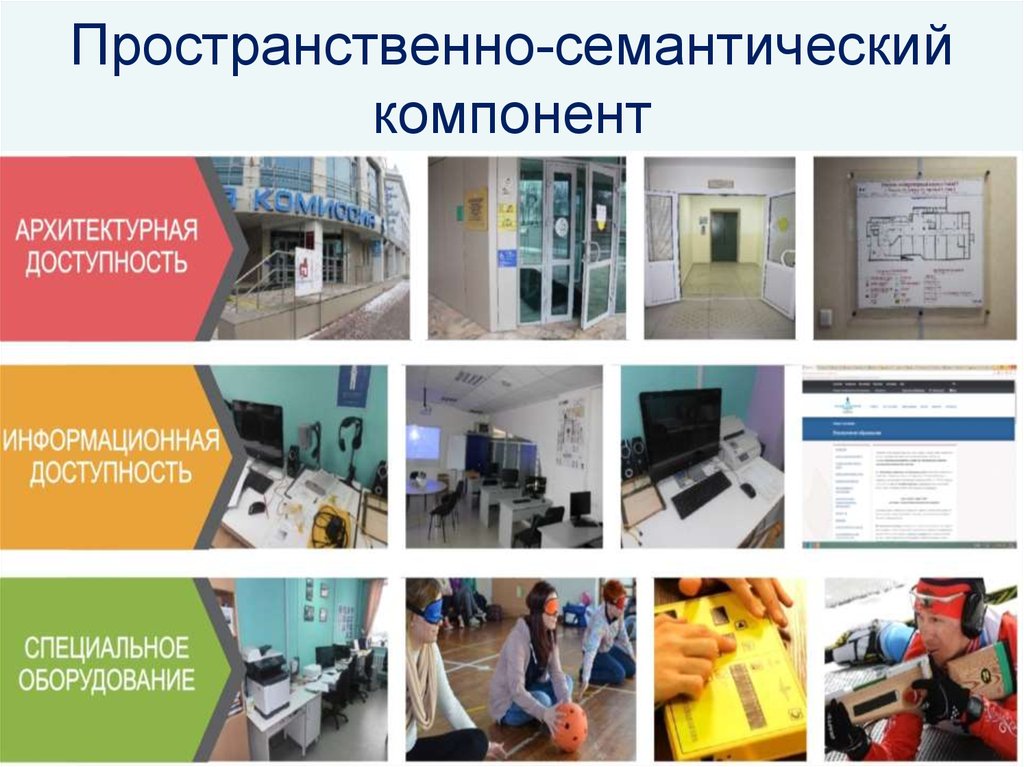 Пространственно-семантический компонент