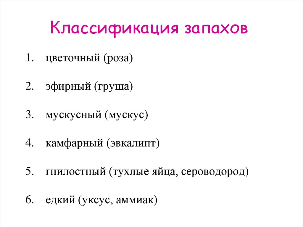 Словарь запахов проект по русскому