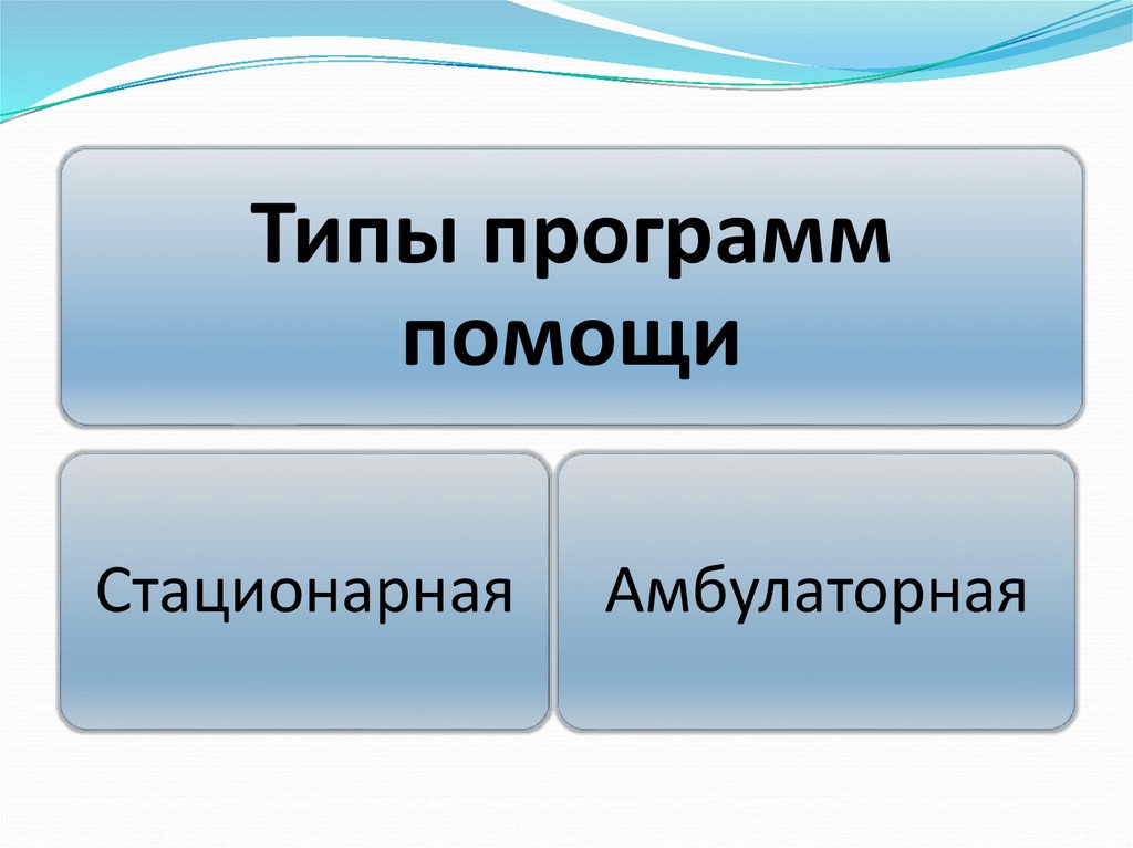 Приложение это разновидность. Типы программ. Типы приложений. Типы утилит.