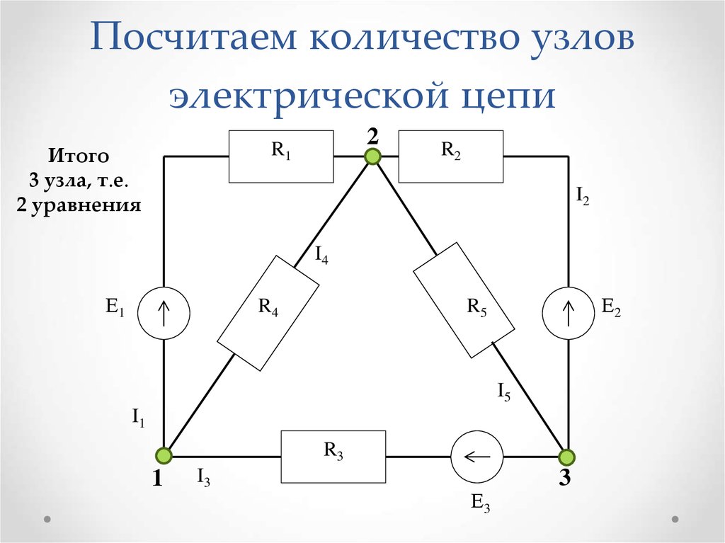 Количество узлов в схеме как определить