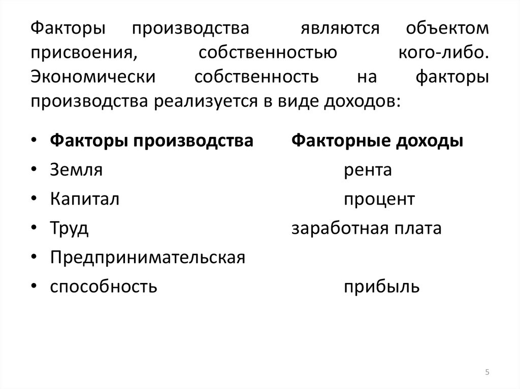 Доходами от факторов производства являются