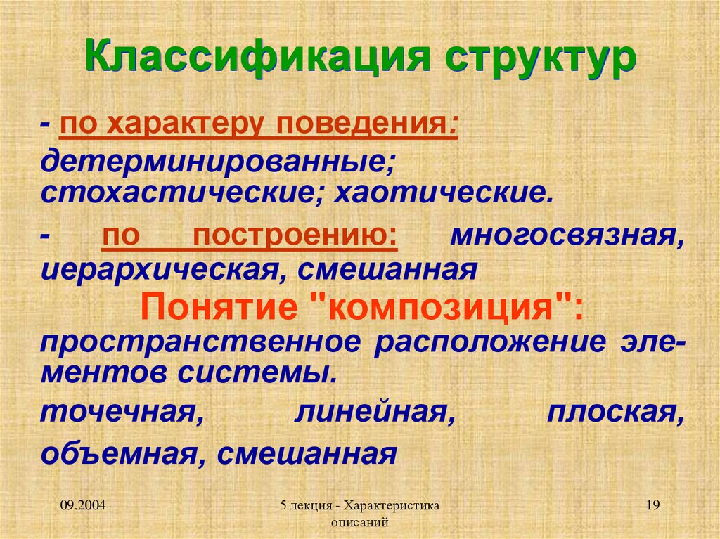 Строения классификация