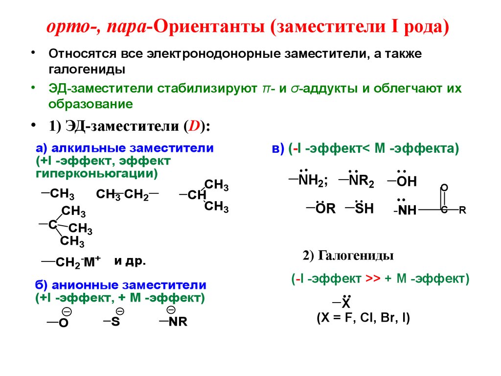 Орто положение