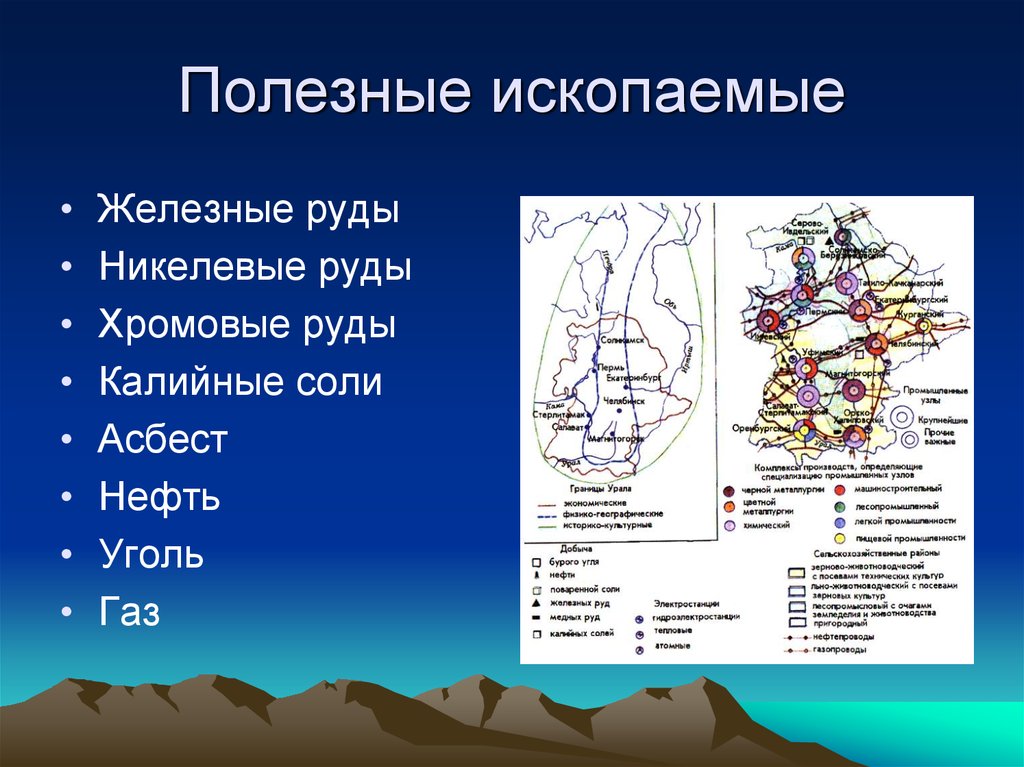 Минеральные ресурсы урала презентация