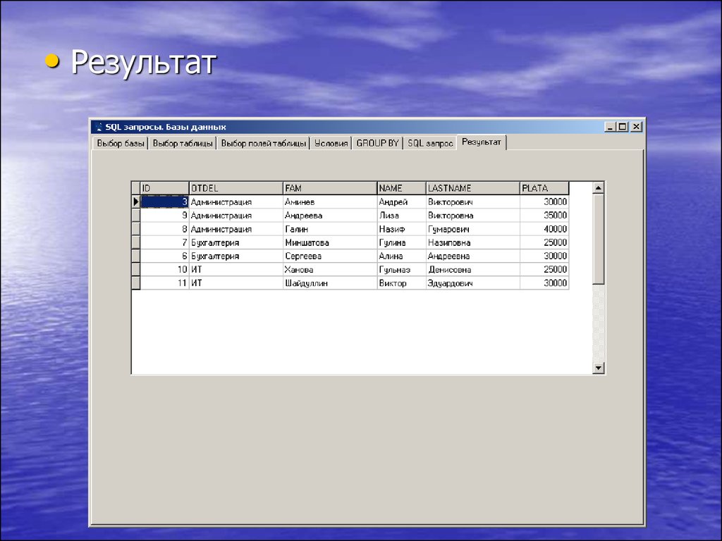 Выбрать базу. SQL результат запроса. Запрос результат. Презентация SQL запросы. Как открыть запрос в SQL.