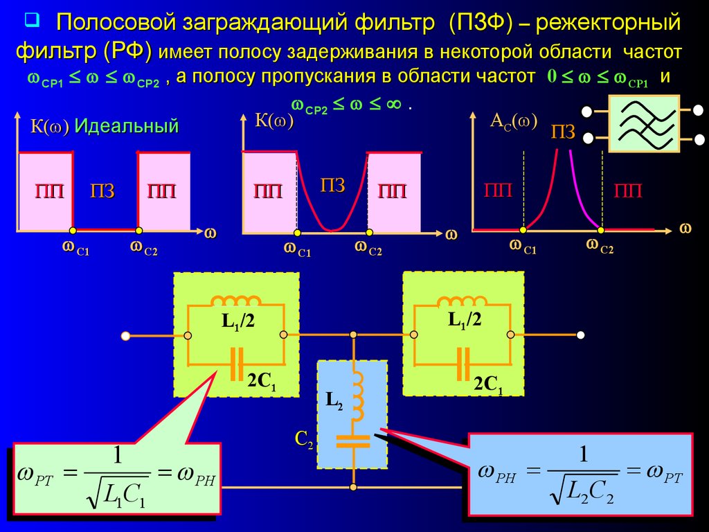 Фильтры электрические схемы область применения