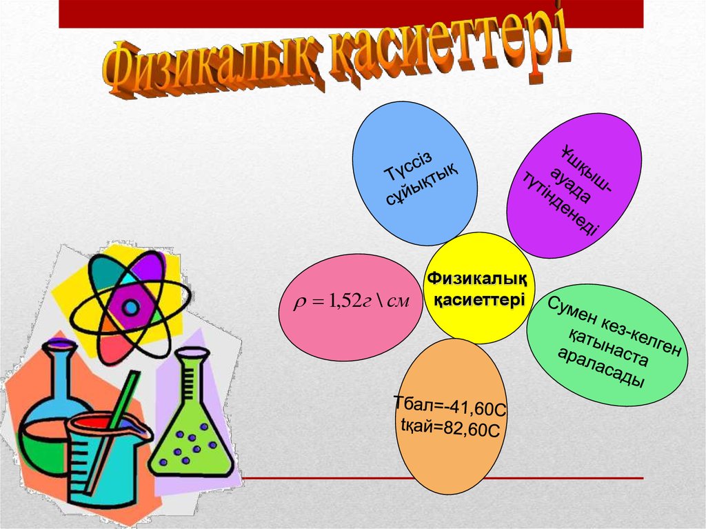 Азот презентация по химии 7 класс