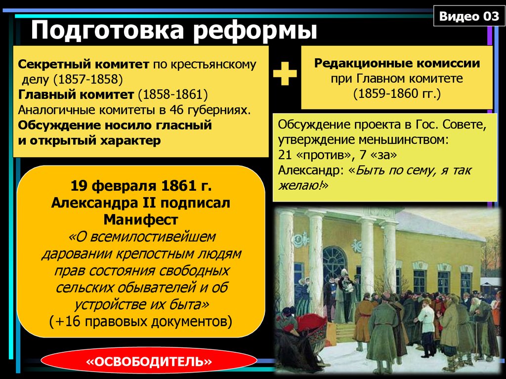 Создание секретного комитета для работы над проектами крестьянской реформы