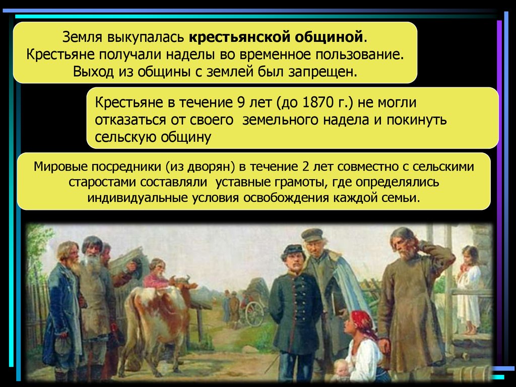 Крестьянские повинности по реформе 1861