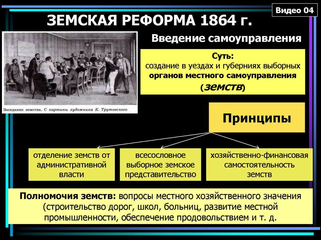 В каком году была проведена реформа результат которой показан на фото