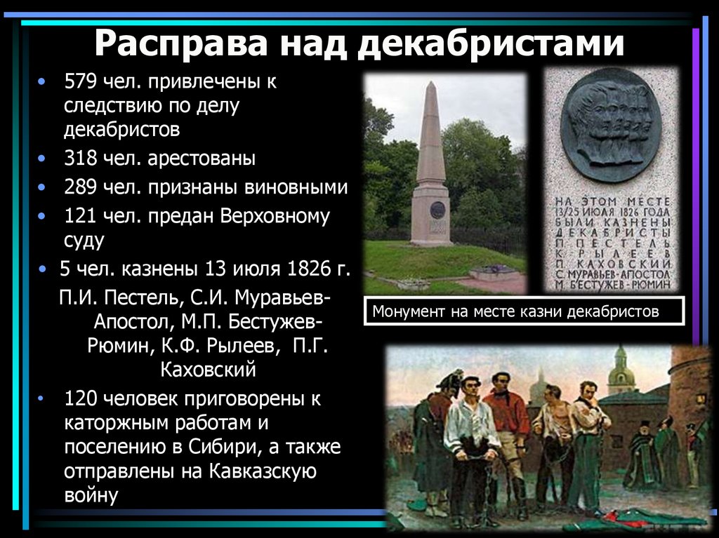 Фамилии казненных декабристов. Казнь Декабристов 1826 место. Суд и казнь Декабристов. Суд над декабристами картина.