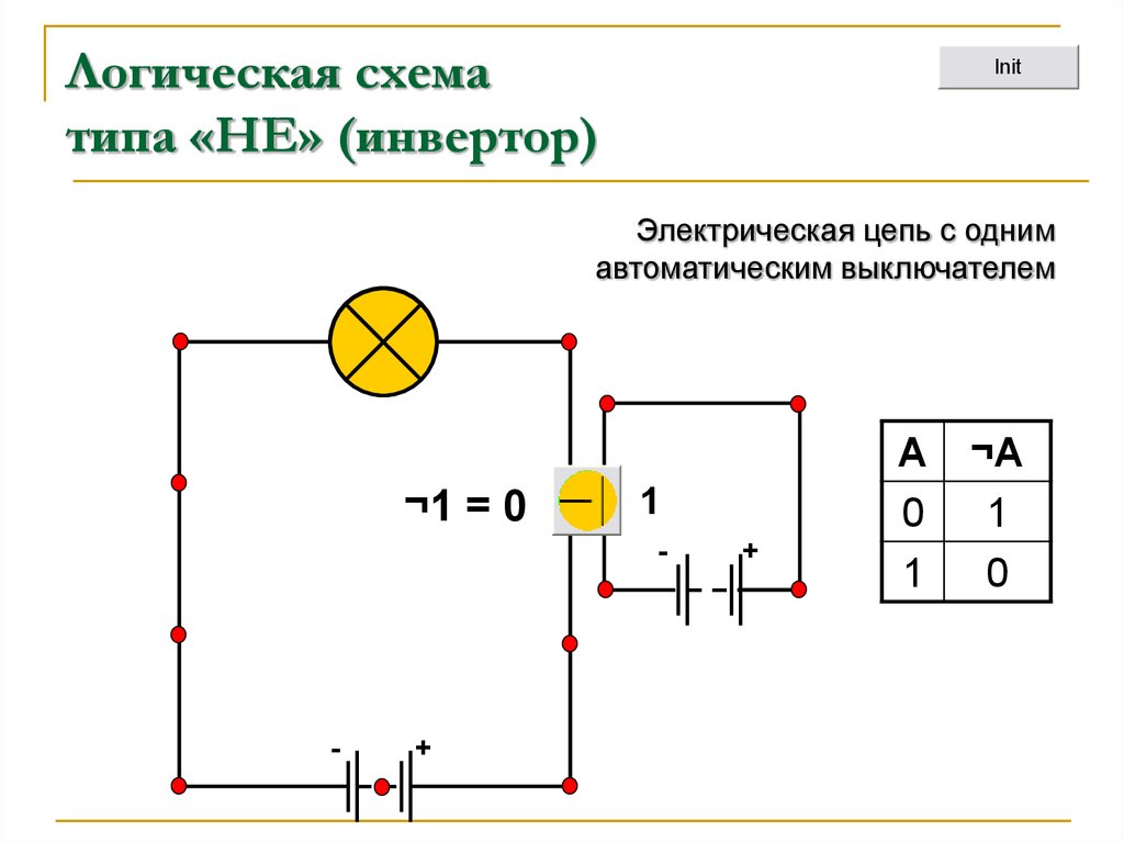 Логическая схема инвертора