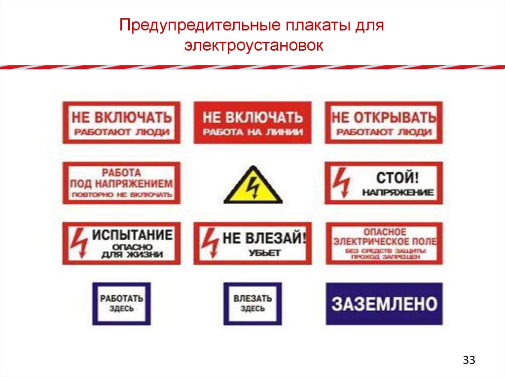 Запрещающие плакаты по электробезопасности