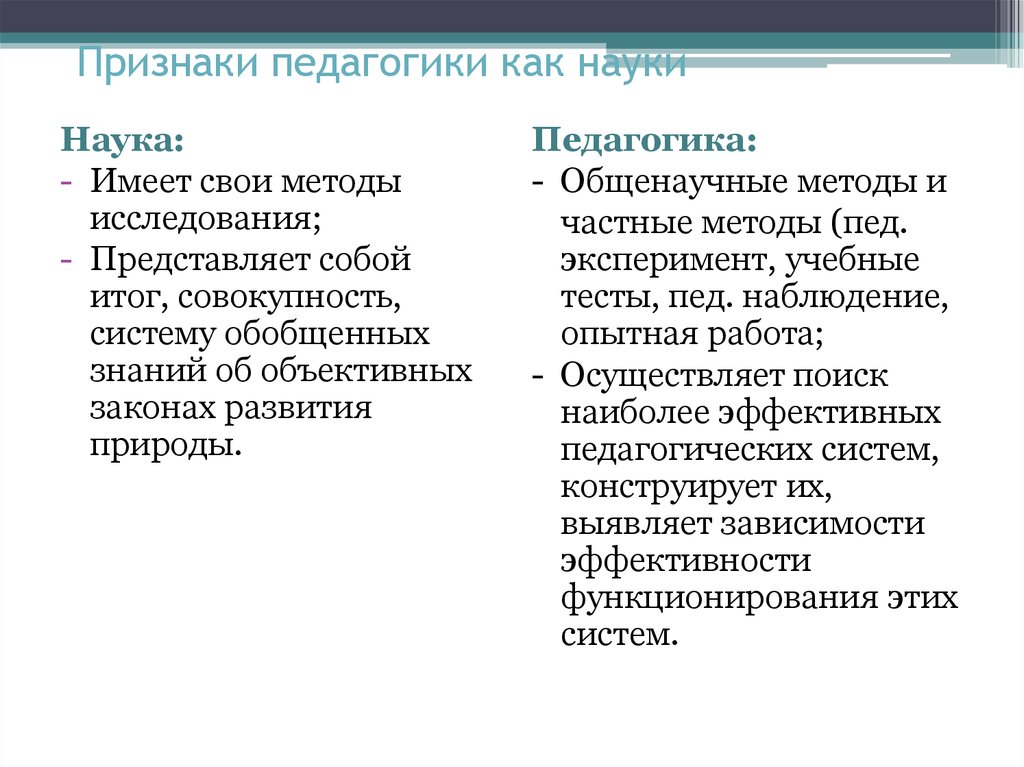 Педагогика как наука. Признаки педагогики как науки. Основные признаки педагогики как науки. Признаки педагогической науки. Признаки науки.