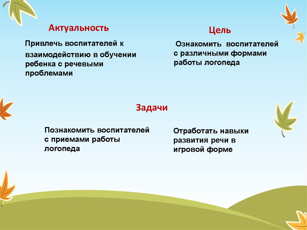 Цель и задачи логопеда. Мастер-класс логопедический Калейдоскоп презентация.