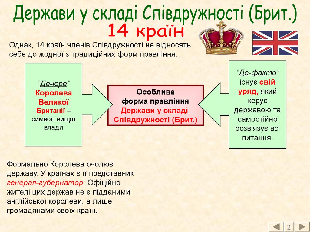 Держава це. Державний лад України.