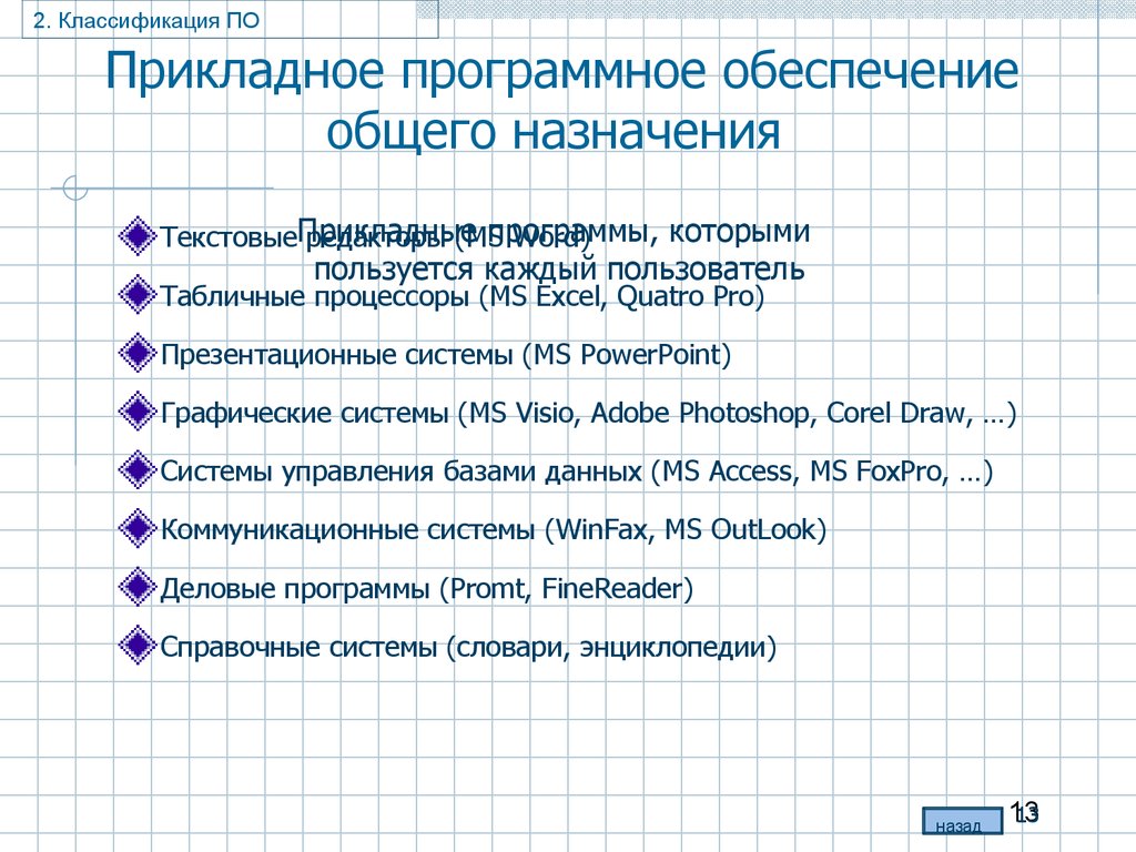 Классификация прикладных программ