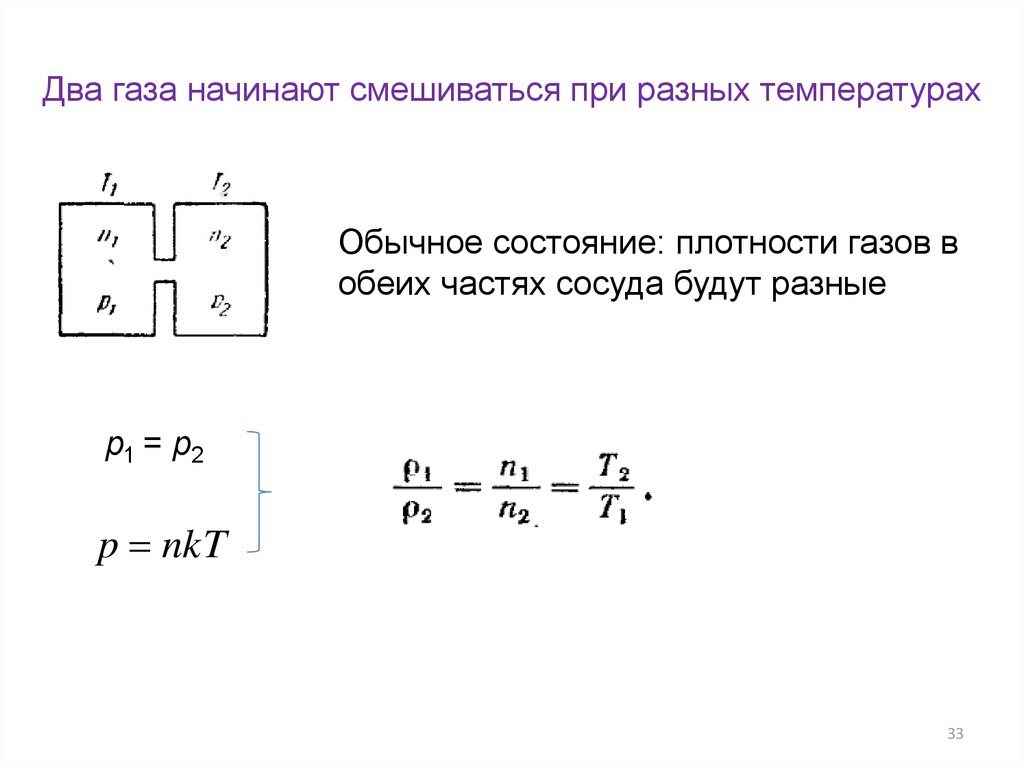 Начало в газе