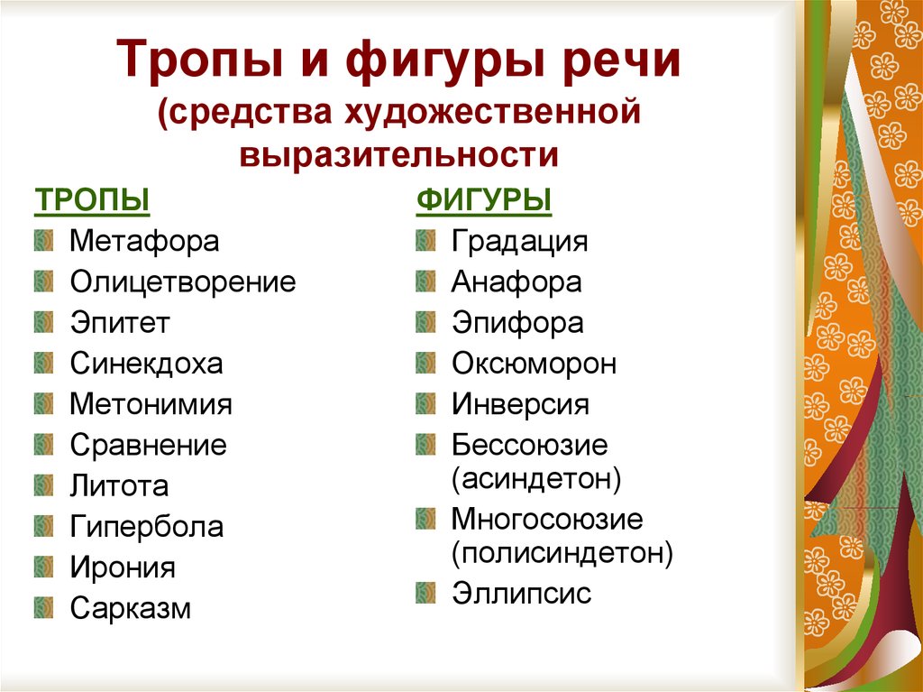 Выписать тропы. Что относится к тропам в литературе. Тропы и фигуры речи. Средства выразительности тропы и фигуры. Выразительные средства тропы и фигуры речи.