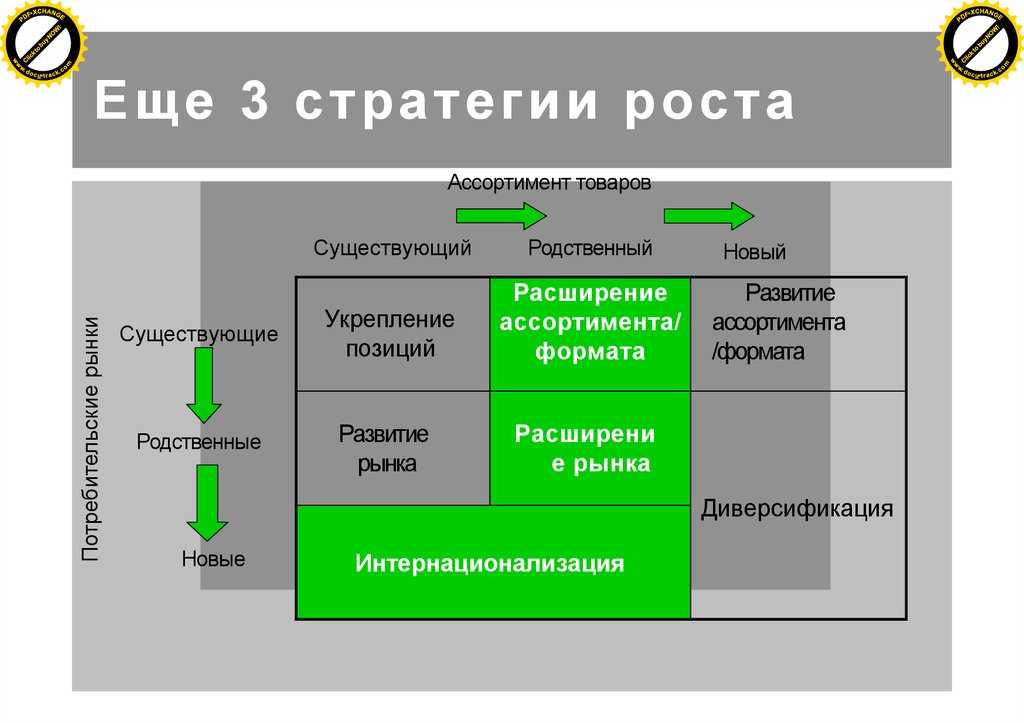 Новый существующий