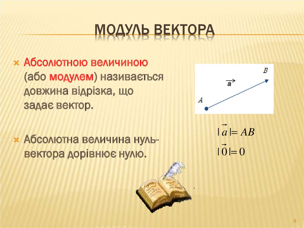 Модуль вектора может быть