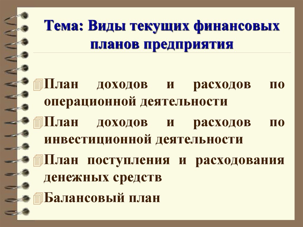 Виды планов стратегические текущие оперативные