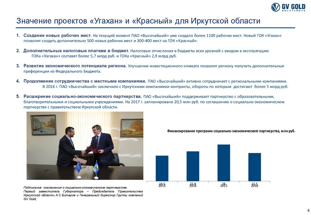 Значение проектов «Угахан» и «Красный» для Иркутской области
