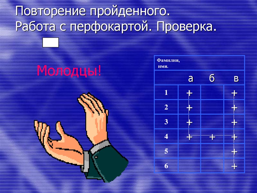 Повтори прошедшие. Повторение пройденного. Проверка фамилий. Молодец фамилия.