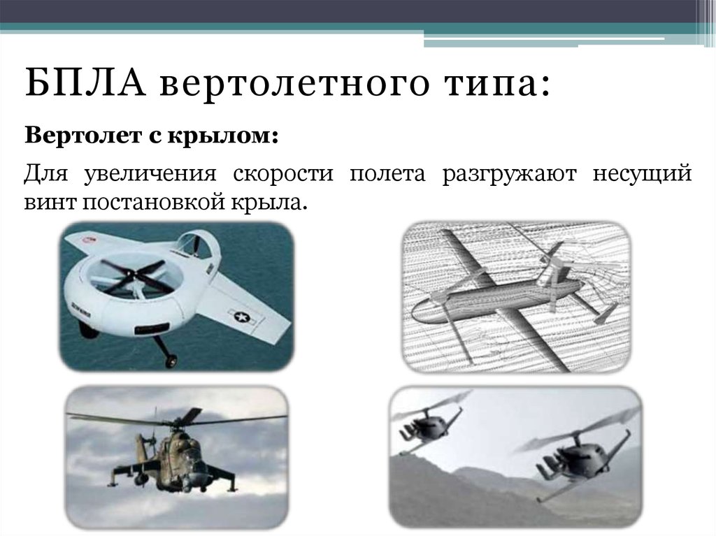 Доклад беспилотные воздушные судна. БПЛА Элерон-10 схема. Беспилотный летательный аппарат мультироторного типа. Типы БПЛА самолетного типа. БПЛА самолетного типа разведывательный.