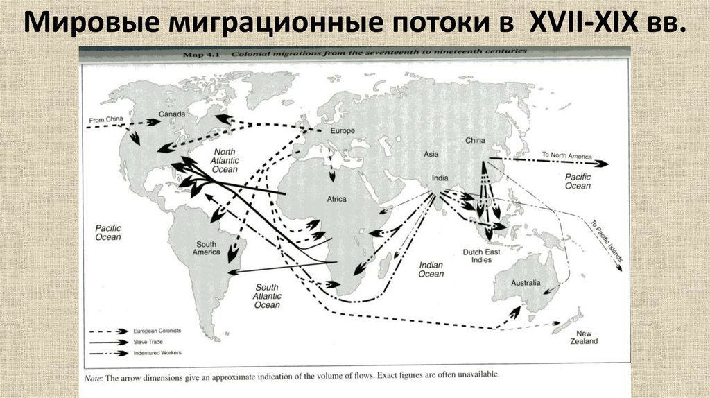 Миграция мирового населения. Направления миграций в мире карта. Основные направления миграционных потоков в мире. Карта схема миграционных потоков.
