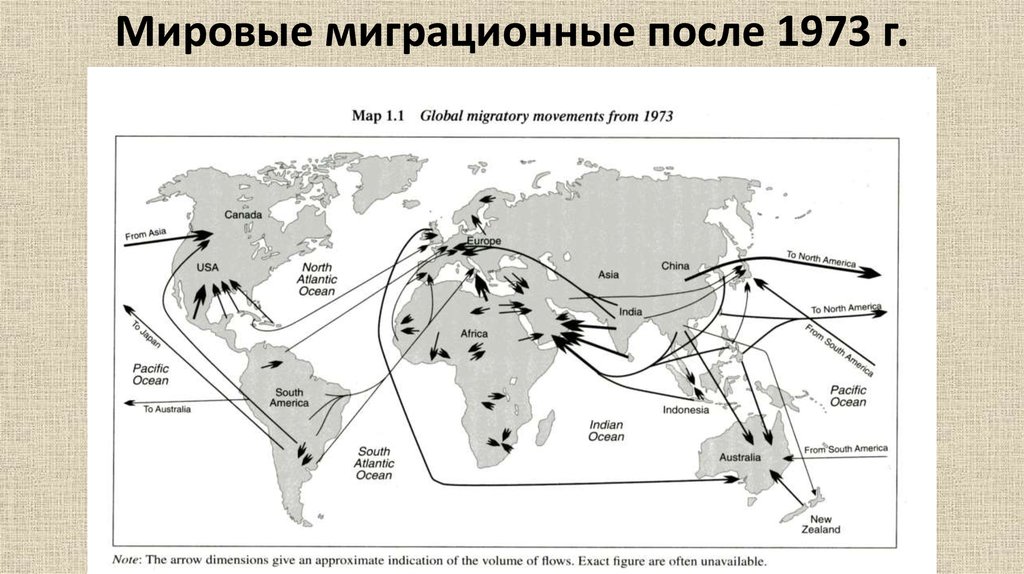 Миграция мирового населения. Направления миграций в мире карта. Карта миграции населения.