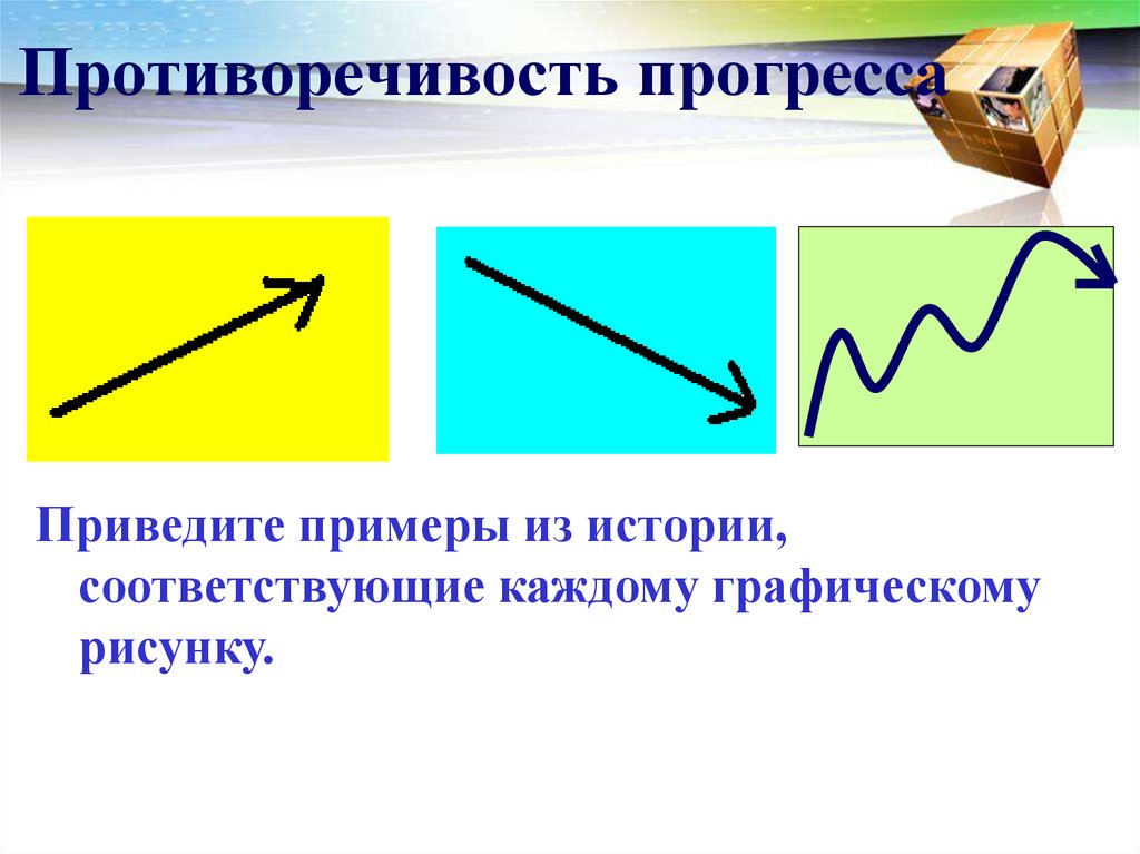 Приведите примеры из истории общества. Примеры противоречивости прогресса. Противоречивость общественного прогресса. Прогресс и регресс противоречивость прогресса. Противоречивость социального прогресса примеры.