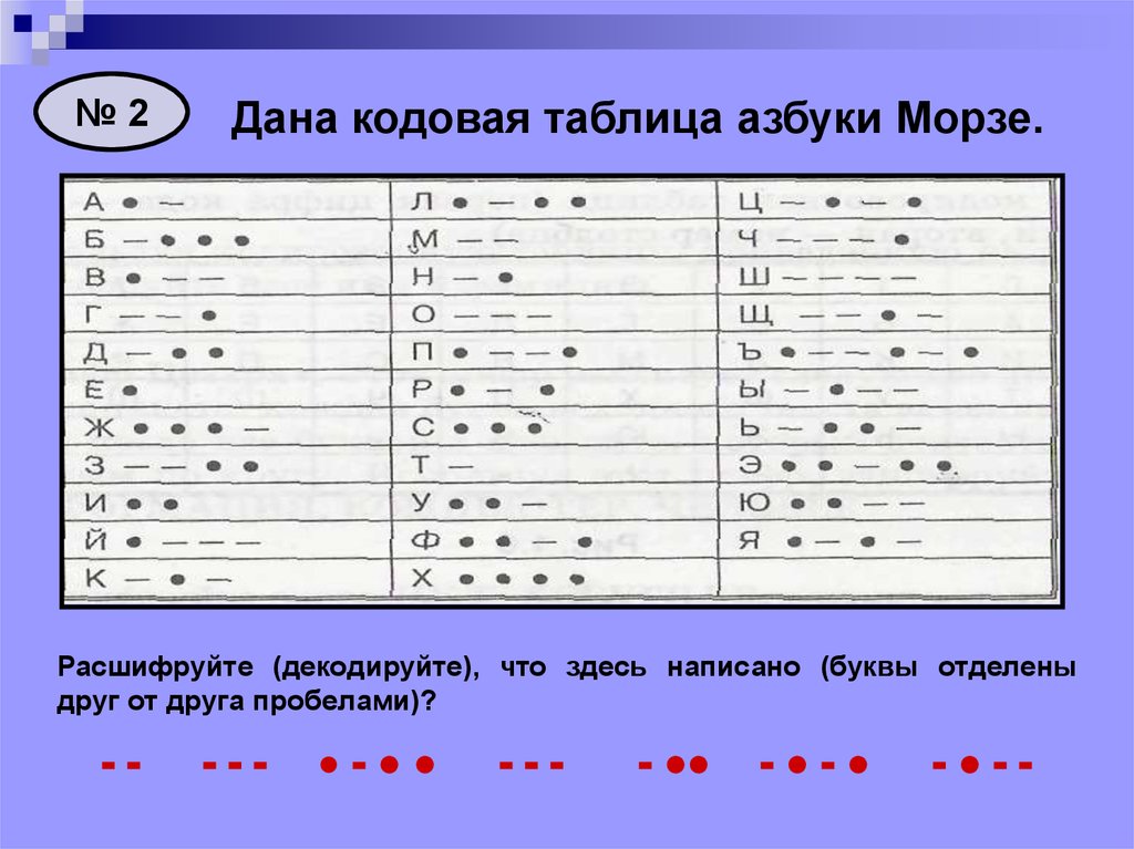 Азбука морзе алфавит хамстер