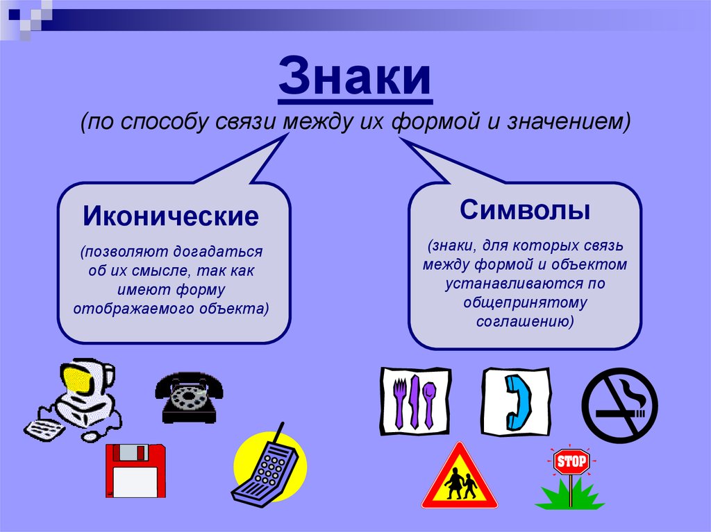 Презентация обозначение. Знаки-символы примеры. Иконические знаковые системы. Знаки и знаковые системы. Символьные и иконические знаки.