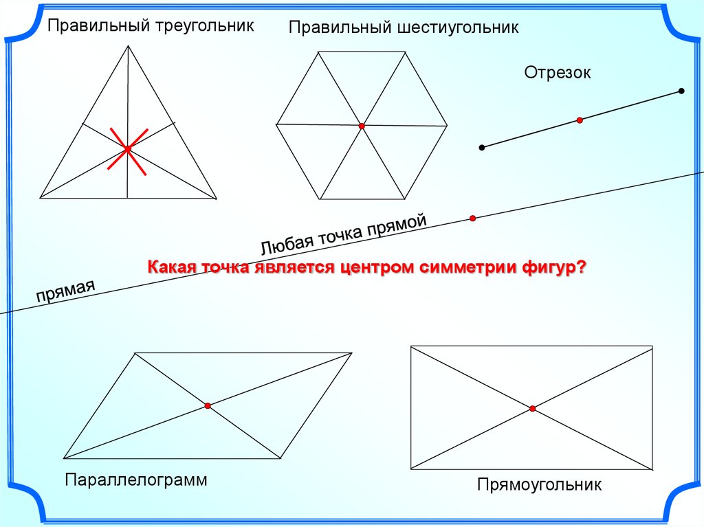 Симметрия относительно точки рисунки 8 класс