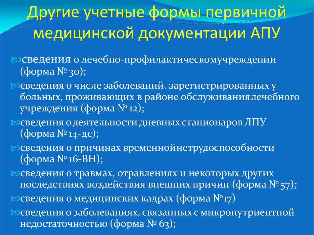 Образцы заполнения медицинской документации с указанием учетной формы терапевтического отделения