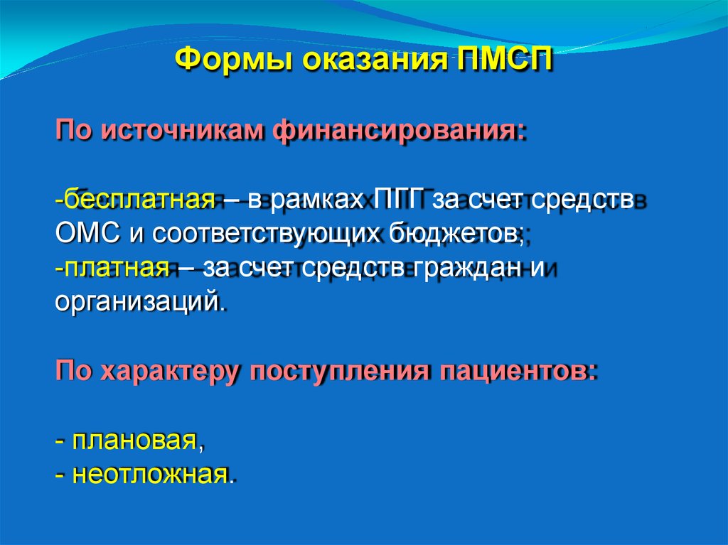 Формы помощи