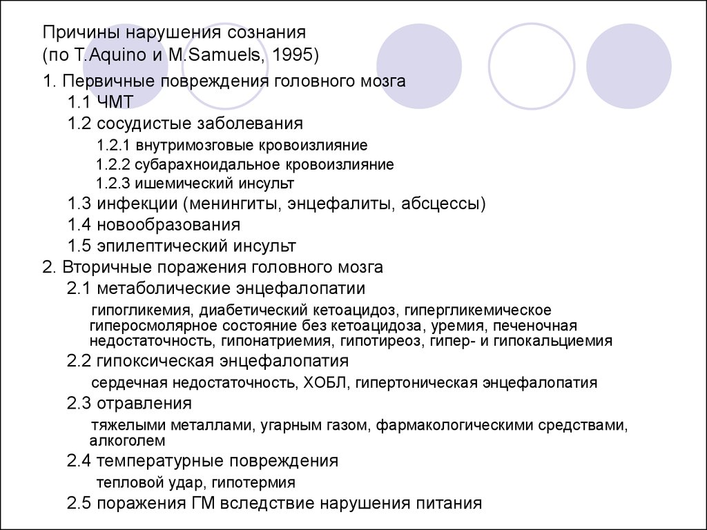 Нарушение сознания презентация