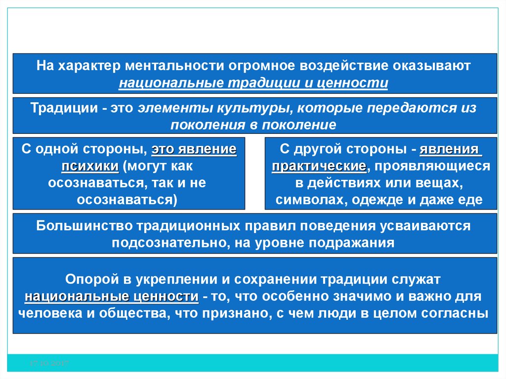 Отдельная сторона явления 6. Факторы оказывающие влияние на характер межэтнических отношений. Межнациональные отношения это в обществознании. Национальные отношения это в обществознании. Воздействия традиционных ценностей на политику государства.