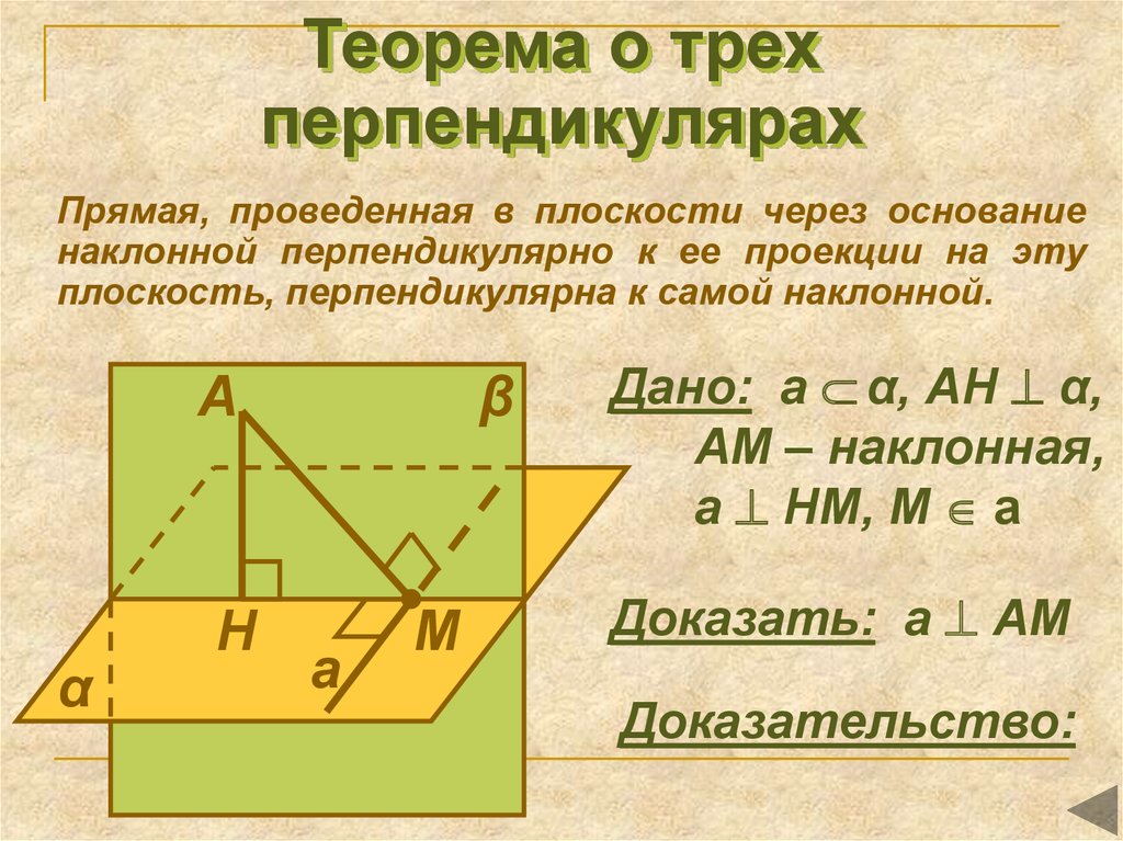 Теорема о трех перпендикулярах 10 класс. Теорема о 3 перпендикулярах прямая. Теорема о трех перпендикулярах чертеж. Геометрия теорема о 3х перпендикулярах. Теорема о 3х перпендикулярах формула.