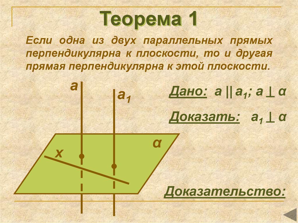 Теорема первого. Если прямая параллельна прямой перпендикулярной к плоскости. Если одна из двух параллельных прямых перпендикулярна к плоскости. Если прямая перпендикулярна к плоскости, то прямая … Плоскость.. Параллельные прямые перпендикулярные к плоскости теорема 2.